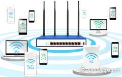 動(dòng)態(tài)IP獲取途徑大揭秘